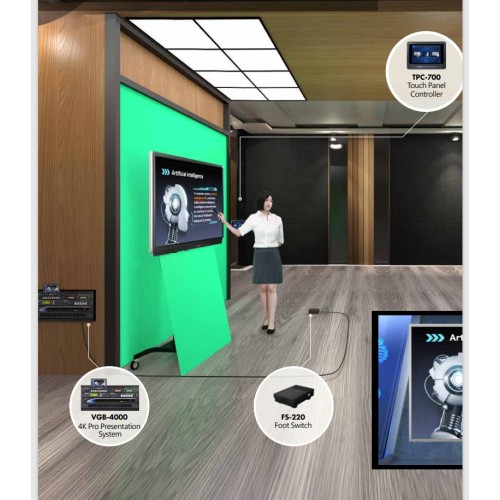 Hệ thống vận hành trung tâm thuyết trình nội dung số Hệ thống vận hành trung tâm thuyết trình nội dung số